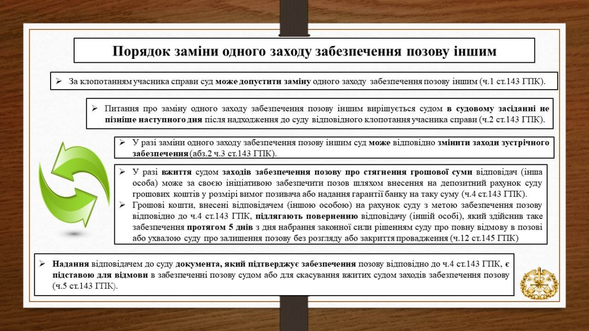 Слайд5